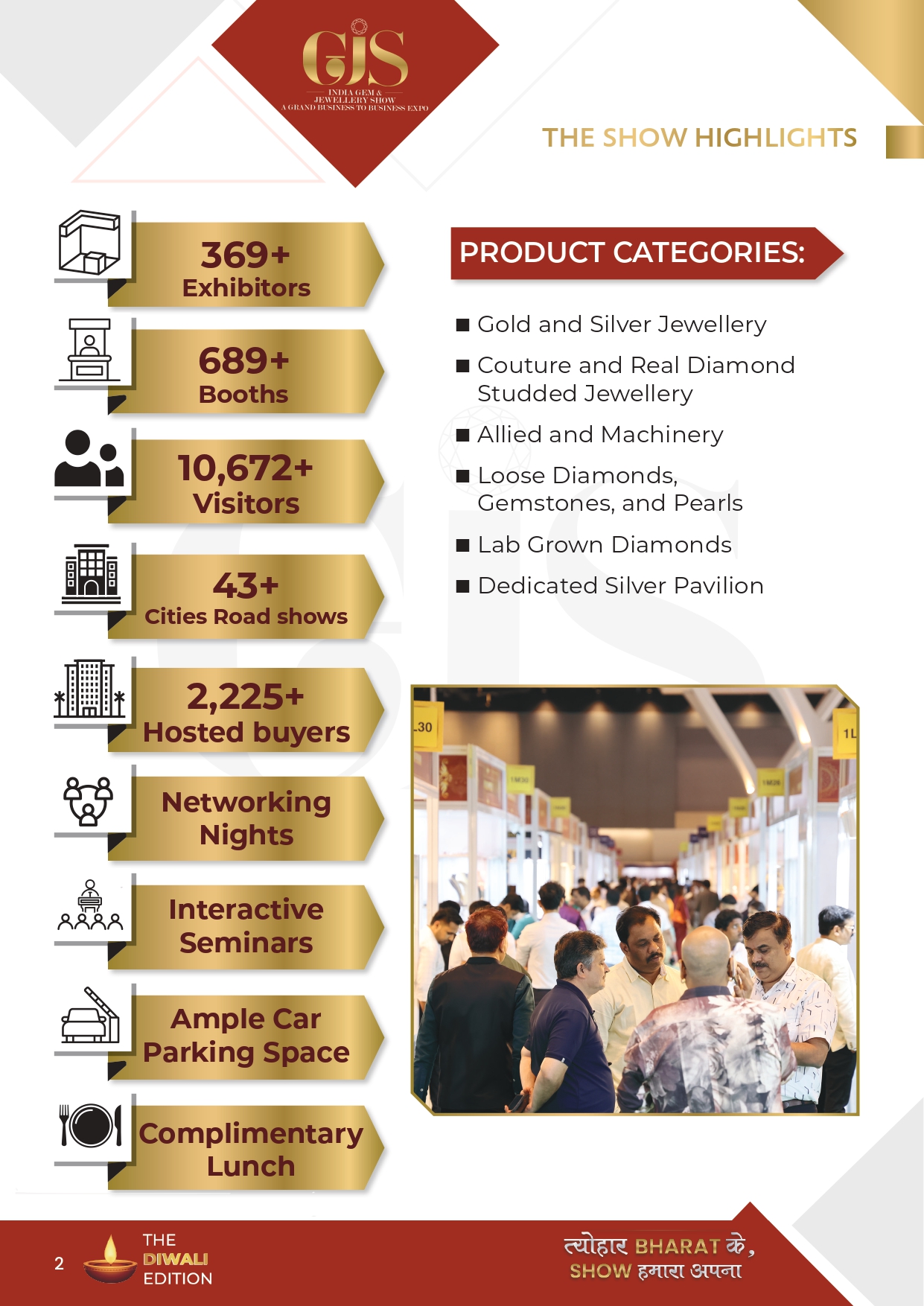 IGI Diamond Reports and Light Performance Analysis